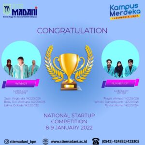 Selamat Kepada Perwakilan Mahasiswa STIE Madani Dalam “National StartUp Competition” Sebagai Juara I Dalam Kategori “Jasa/Service” Dan Juara II Dalam Kategori “Other”
